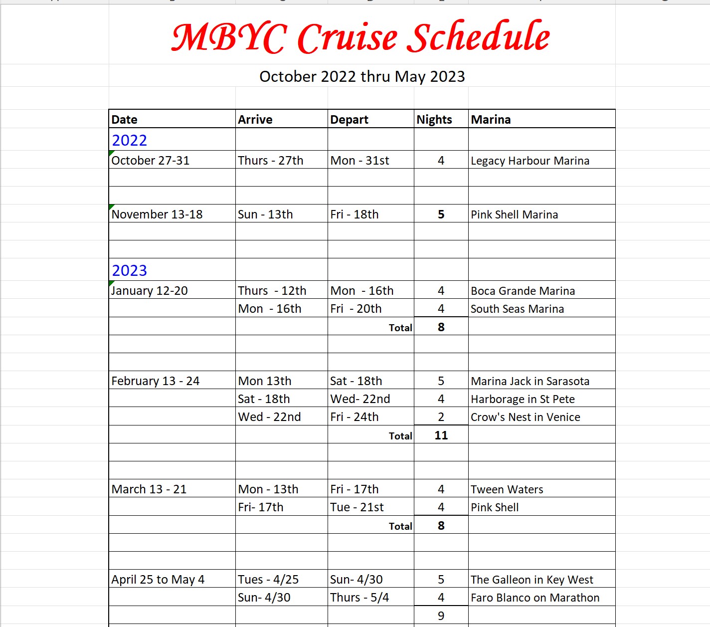 2022-23 MBYC Cruise Schedule